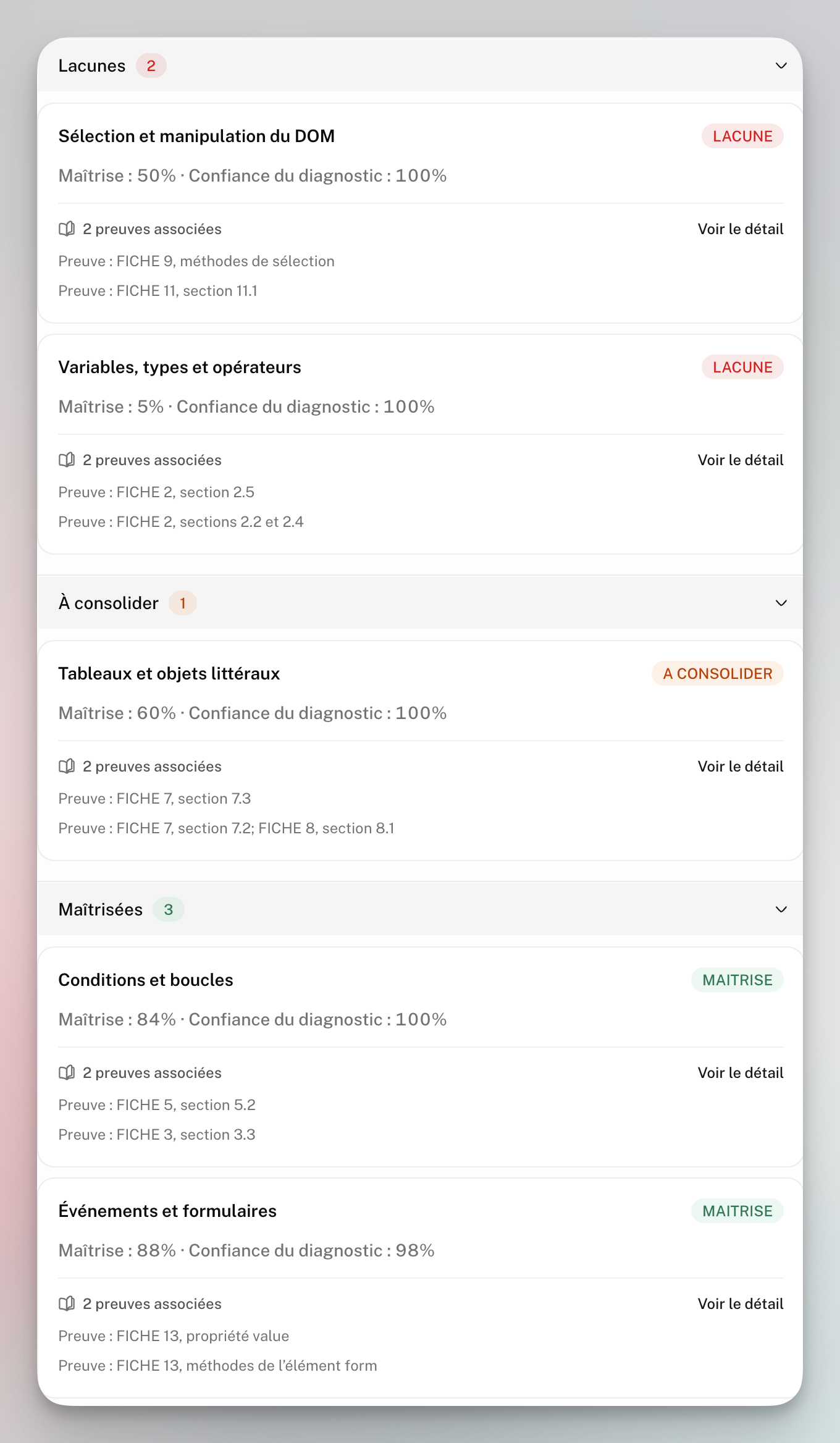 Carte de connaissances Memoz classant les notions en lacunes, à consolider et maîtrisées, avec leur maîtrise, la confiance du diagnostic et les sources associées.